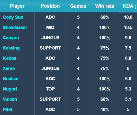 备受关注 备受关注