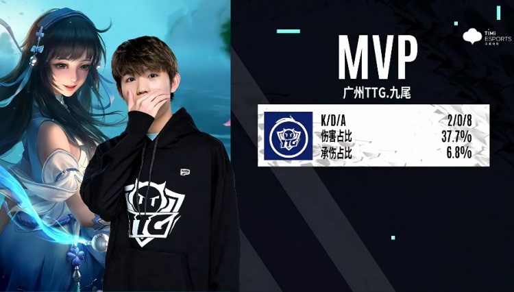 还具备创造 还具备创造