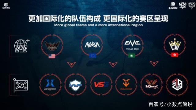 这些都是 这些都是